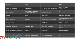 Lian-li DK-04X DESK CHASSIS - Image 7