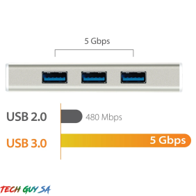 J5Create JCH347 USB 3.1 Type-C 3-Port HUB with SD/Micro SD Card Reader - Image 5