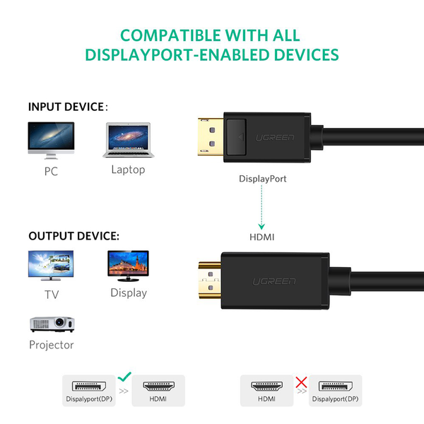 https://www.techguysa.co.za/wp-content/uploads/2021/03/UG-DP-10202-4.png