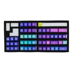 Ducky 108 Keycap Set Azure SA ABS Double-Shot - Image 2